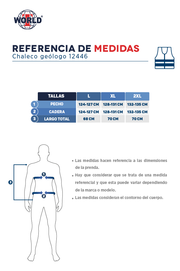 Guia de tallas